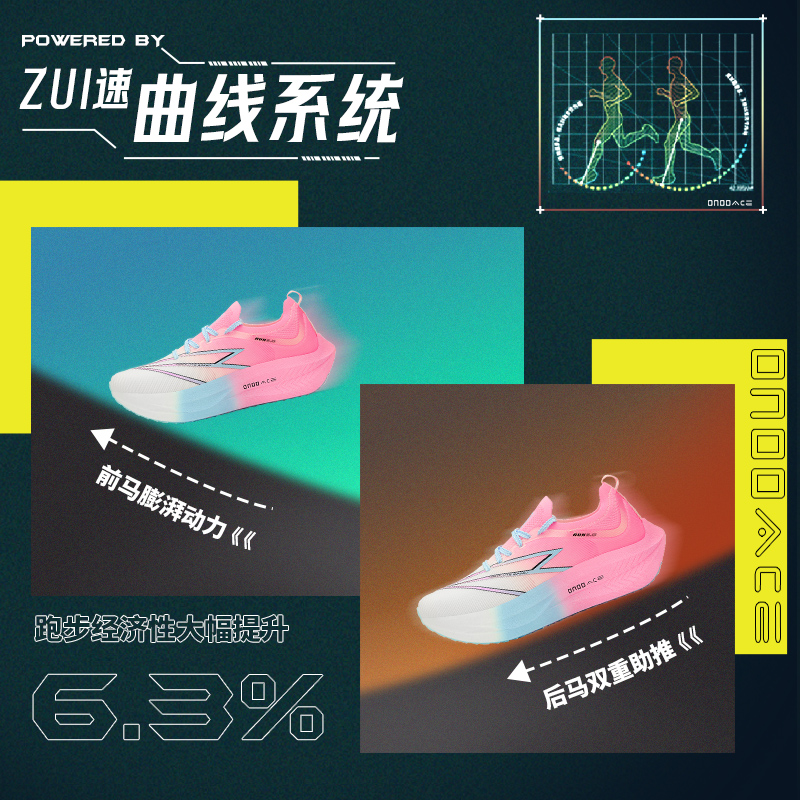 Men's Full-Length Nylon Carbon - Carbon Plate Marathon Racing Shoes ulasan dan harga